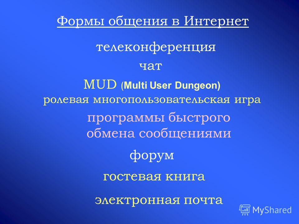 телеконференция чат MUD ( Multi User Dungeon) ролевая многопользовательская игра программы быстрого обмена сообщениями форум гостевая книга Формы общения в Интернет электронная почта