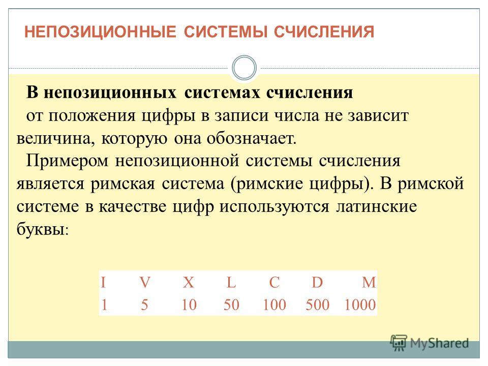 Единичная система счисления презентация