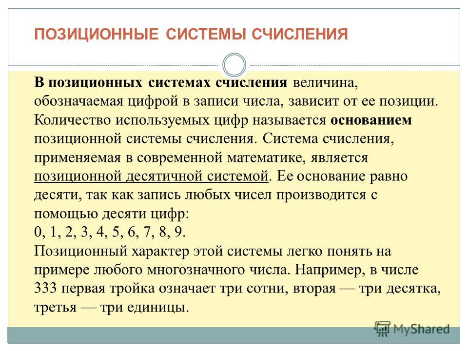 Системы счисления - Mind Map
