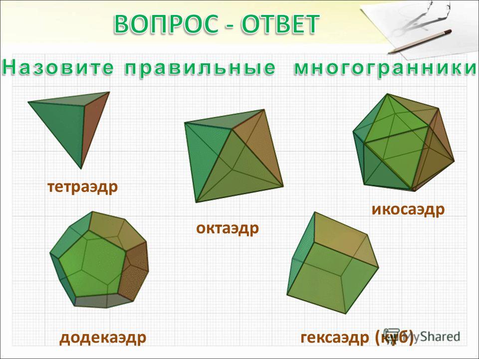 октаэдр додекаэдр тетраэдр гексаэдр (куб) икосаэдр