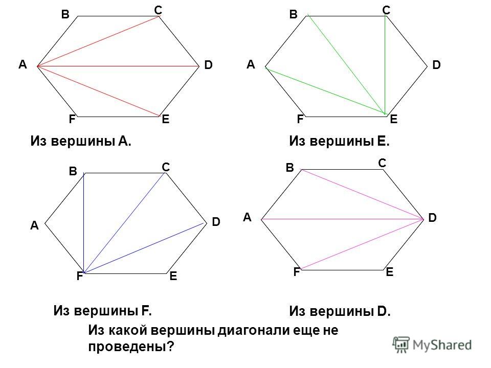 Сколько диагоналей можно провести в четырехугольнике