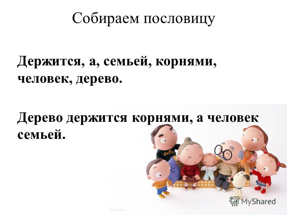 Семья и родственники на английском языке (с транскрипцией) Семья - Карта слов и выражений русского языка
