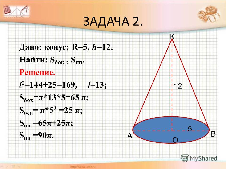ЗАДАЧА 2. А О В К 5 12 Дано: конус; R=5, h=12. Найти: S бок, S пп. Решение. l 2 =144+25=169, l=13; S бок =π*13*5=65 π; S осн = π*5 2 =25 π; S пп =65π+25π; S пп =90π.