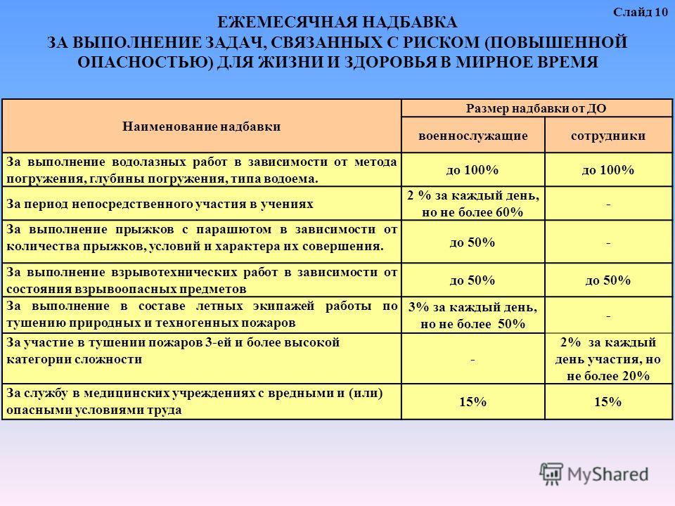 Поделки из пластиковых бутылок павлин поэтапно Поделки из пластиковых бутылок павлин поэтапно
