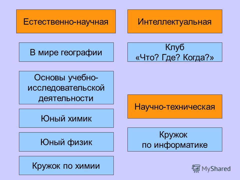 слушать английский язык 8 класс биболетова слушать английский язык 8 класс биболетова
