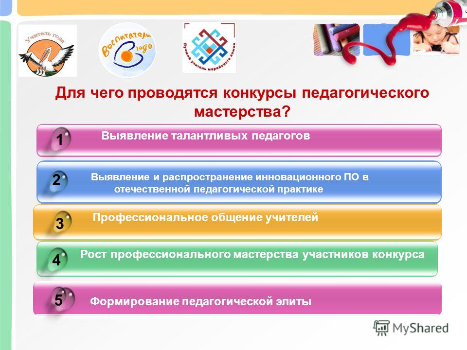 Кто является организатором проекта мастерство начинается здесь