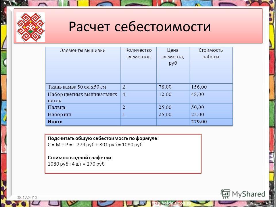 Калькуляторы расчета стоимости вышивки крестом Калькуляторы расчета стоимости вышивки крестом