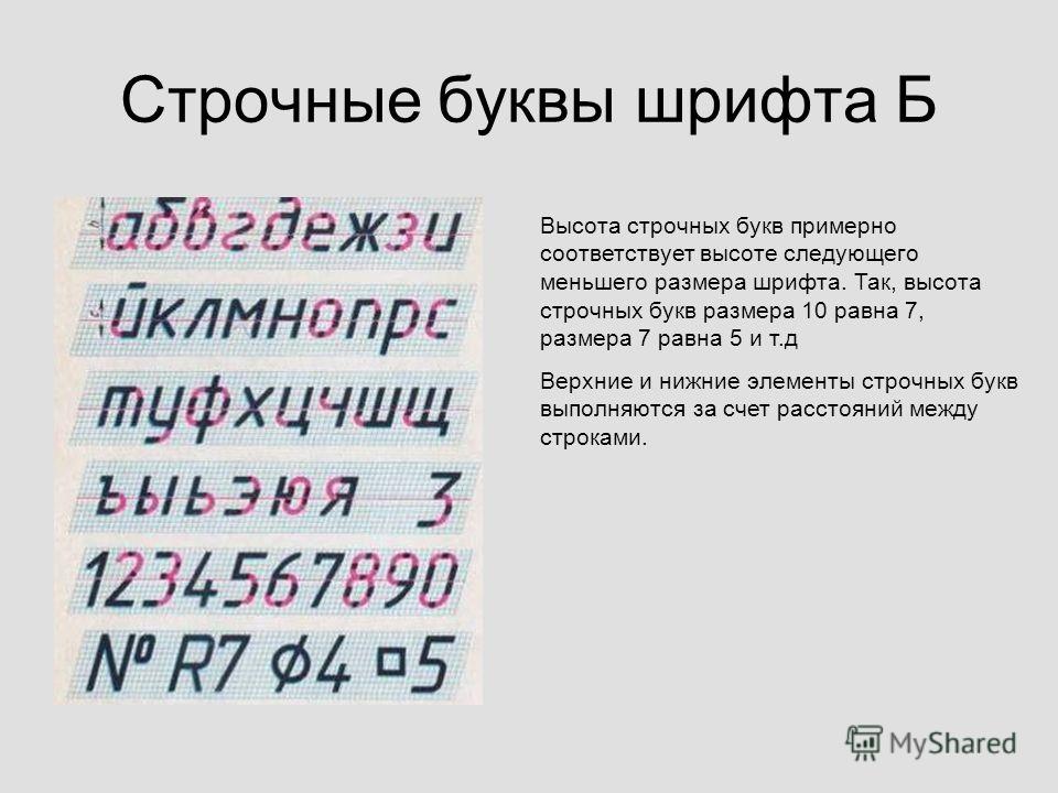 Узкий Архитектурный Шрифт скачать