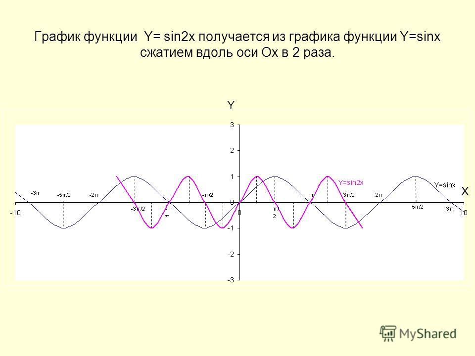 Как лечить гайморит народными средствами быстро 1 Как лечить гайморит народными средствами быстро 26