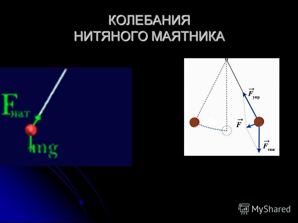 http://images.myshared.ru/6/628249/slide_9.jpg