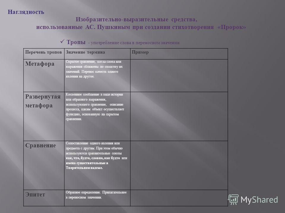 Виждь и Внемли скачать