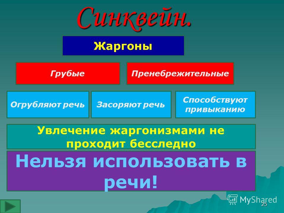 Супер буфера домашка фото 255-883 Супер буфера домашка фото 255-883
