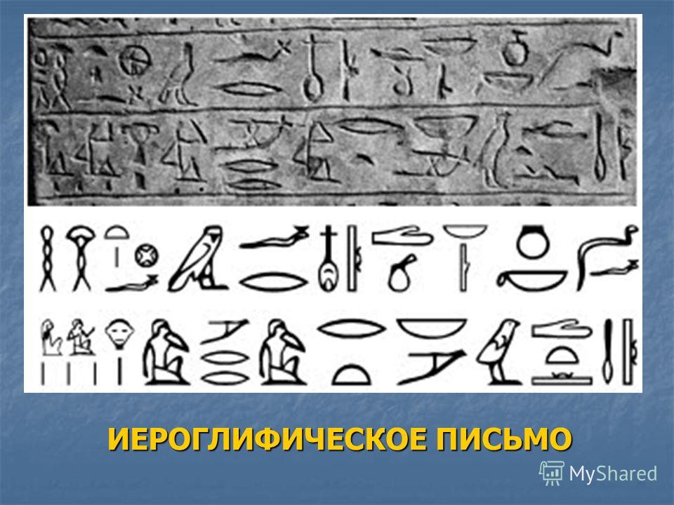 Как составлять письмо приглашение Как составлять письмо приглашение