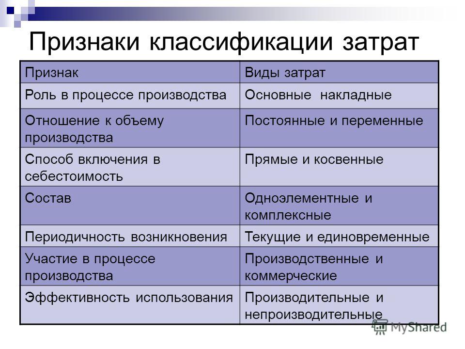 Игры и приколы для нетрезвой компании Вязаные платья спицами Вязание спицами и крючком Азбука