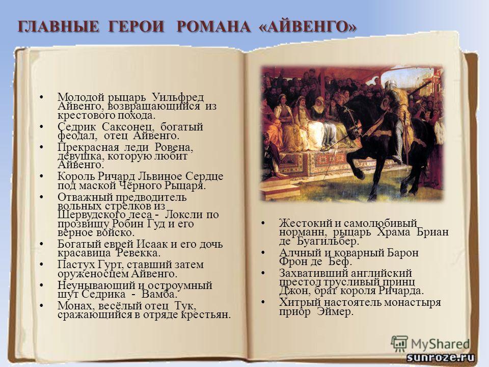 Айвенго его поступки в цитатах Айвенго его поступки в цитатах