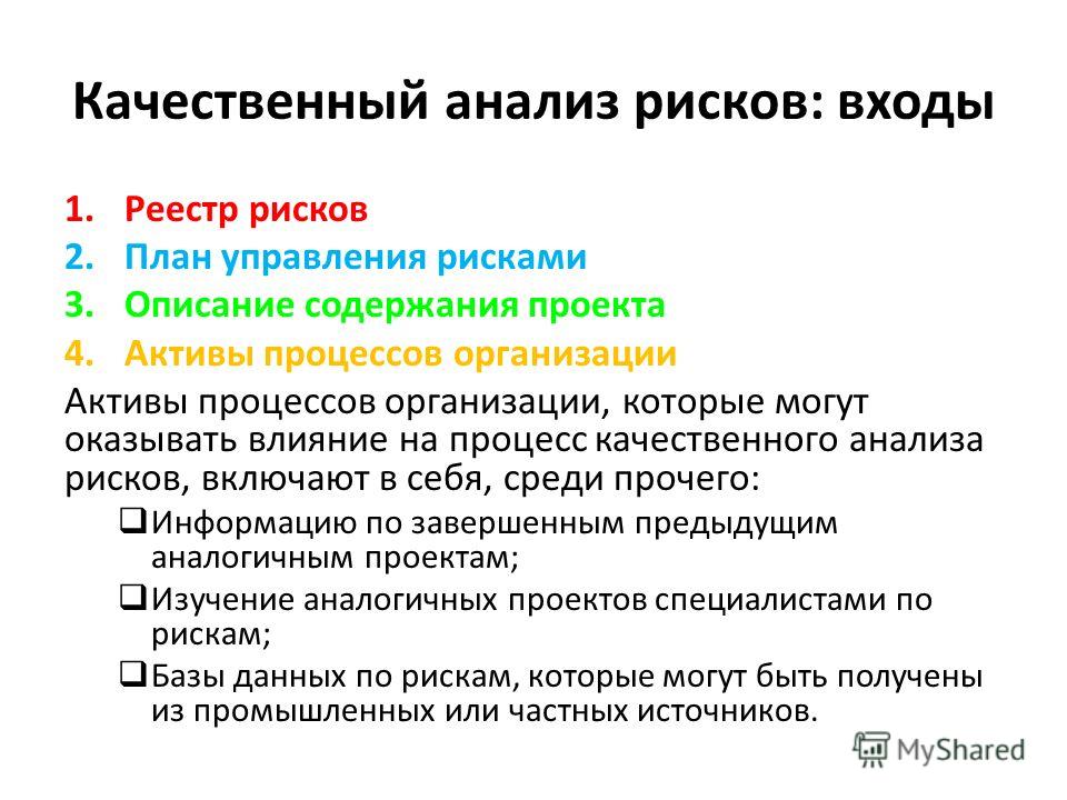 План управления проектом включает в себя