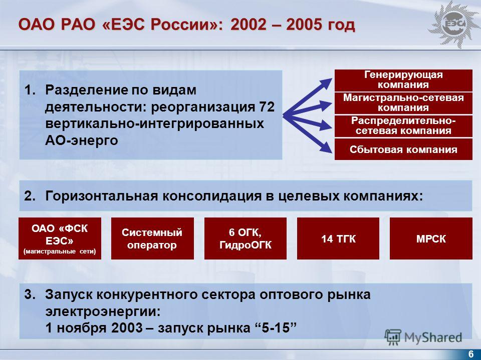 Правительство Тверской области