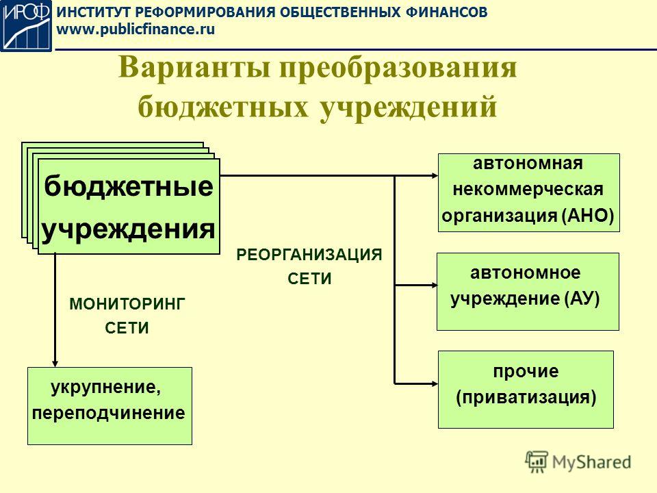Более 25 лучших идей на тему Выкройки женской Более 10 лучших идей на тему «Схемы для вышивки крестиком