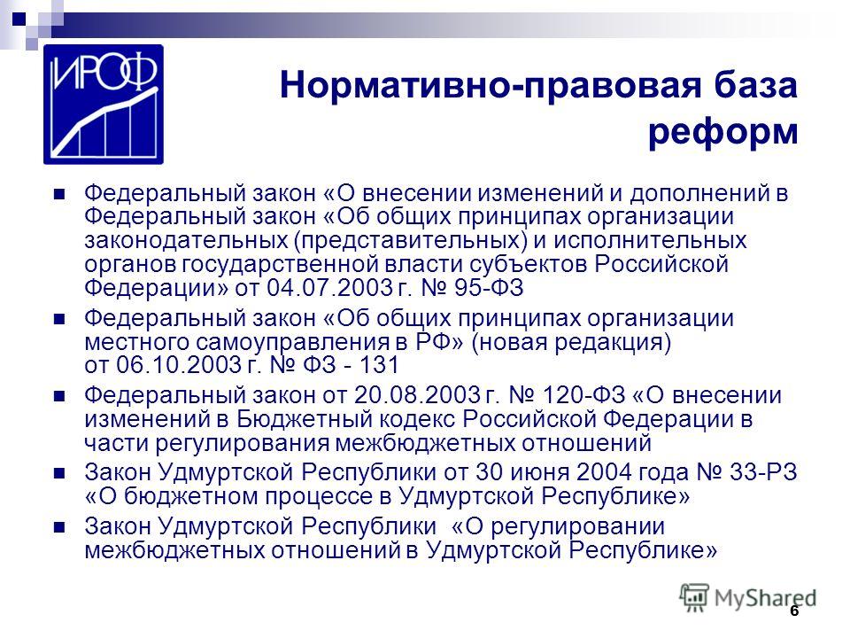 Аспекты межбюджетных отношений Аспекты межбюджетных отношений