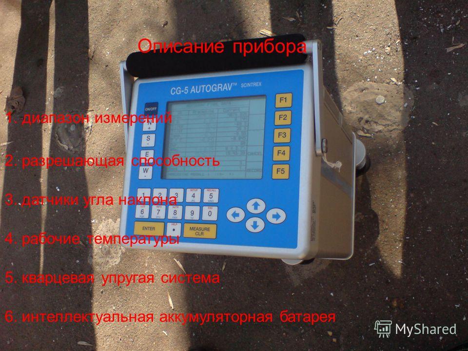мераграф сит калибровка