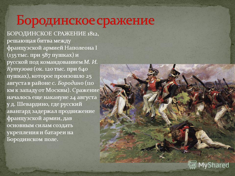 Доклад по теме Битва при Бородино. Вторжение в Москву