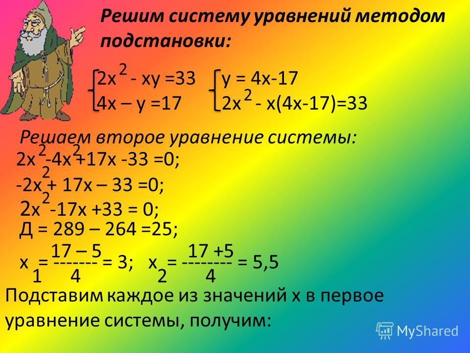 Решим систему уравнений методом подстановки: 2х - ху =33 4х – у =17 2 у = 4х-17 2х - х(4х-17)=33 2 Решаем второе уравнение системы: 2х -4х +17х -33 =0; 2 -2х + 17х – 33 =0; 2 2 х -17х +33 = 0; 2 Д = 289 – 264 =25; х = ------- = 3; х = -------- = 5,5 