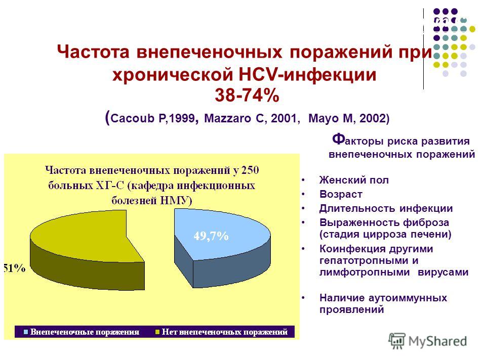 какие продукты для увеличения грудины какие продукты для увеличения грудины