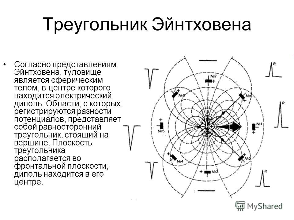 Узоры для татухи Узоры для татухи