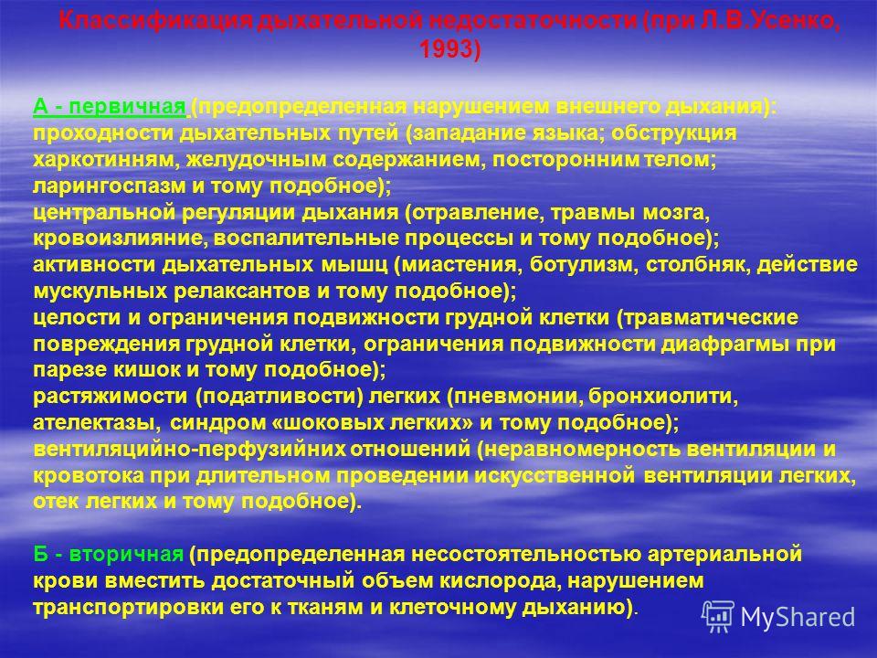 Дыхательная недостаточность связанная с нарушением легочного кровотока Дыхательная недостаточность связанная с нарушением легочного кровотока