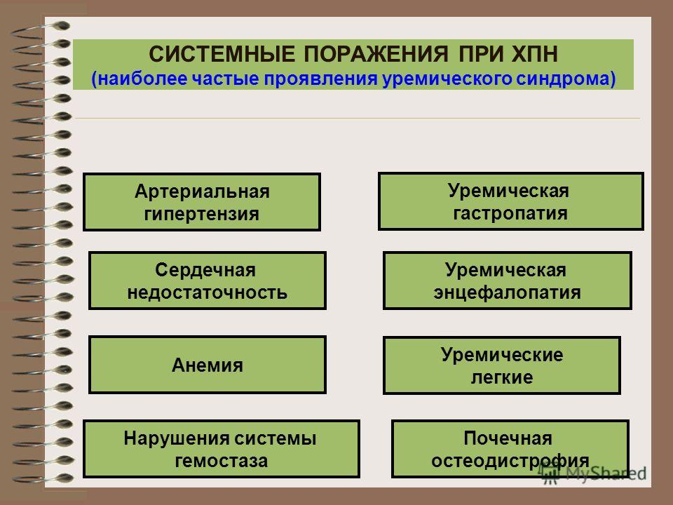 тошнота и запах изо рта причины тошнота и запах изо рта причины