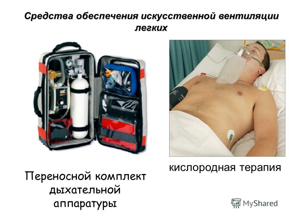 Ивл с помощью маски Ивл с помощью маски