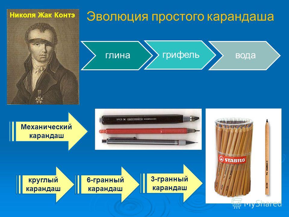 Что находится внутри простого карандаша Первый Карандаш Фото - Mixyfotos.ru