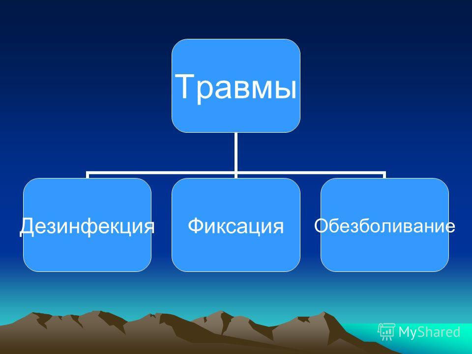 Позвоночника гипс Позвоночника гипс