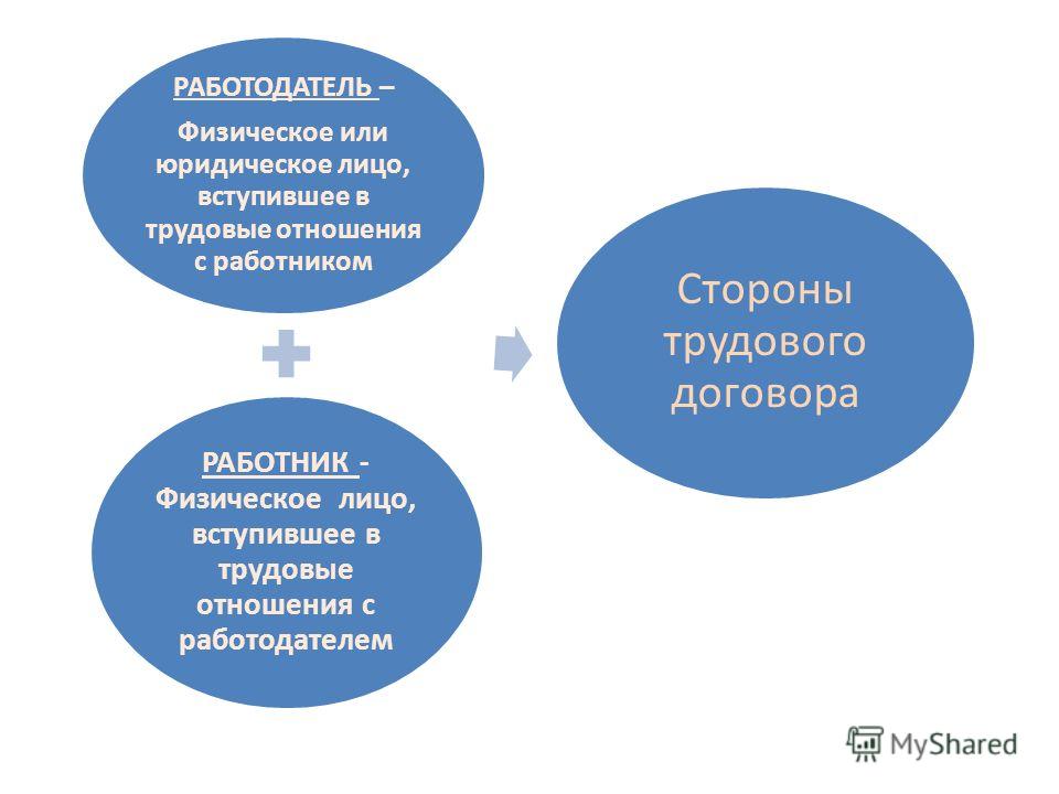 Biglion купоны на скидки в Волгограде. Купи купон со Cached