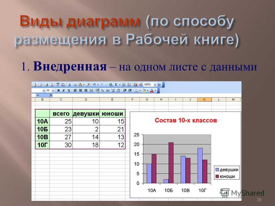 Средство наглядного графического изображения информации предназначенного для сра
