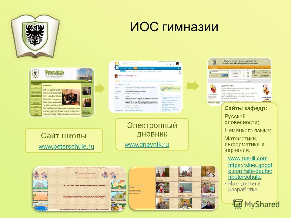 Как Украсить Дом Своими Руками Украшения своими руками Интернет-магазин оригинальных и