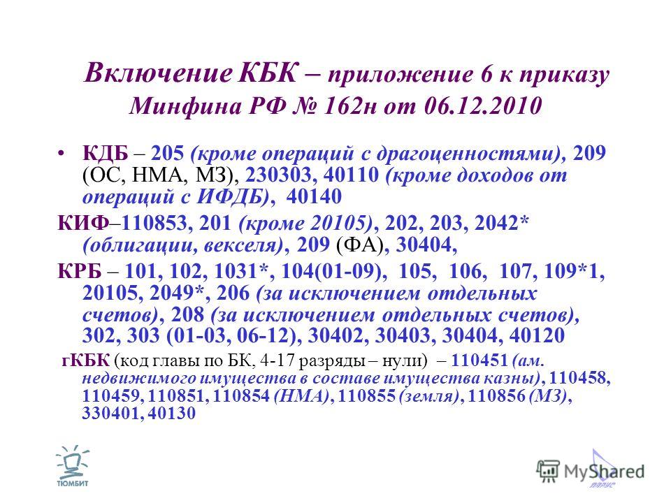 приказ 162н минфина