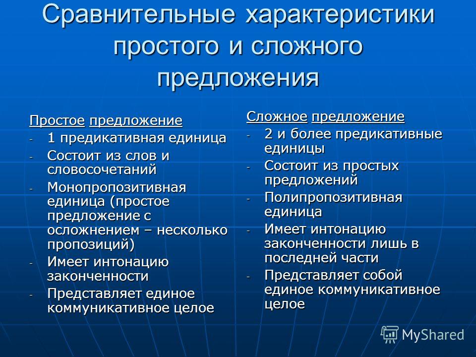 Характеристика предложения 5 класс таблица фото - PwCalc.ru