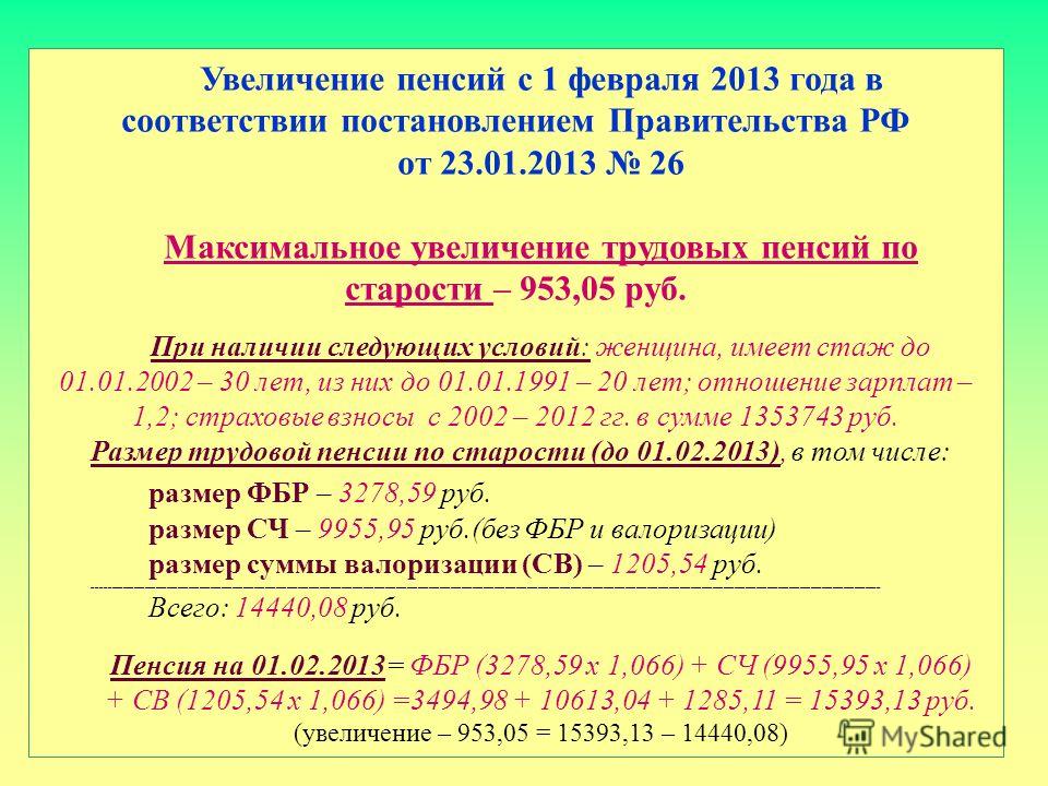 Пенсия военных мо рф