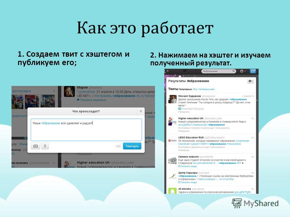 Презентация на тему: "Создание хэштегов в Twitter, возможности и их использование Меньшова М. С.". Скачать бесплатно и без регис