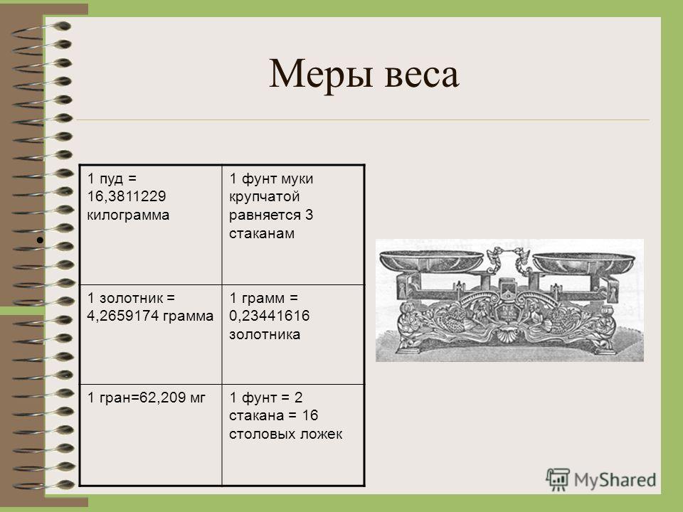 1 золотник в граммах купить юбилейные монеты альбом