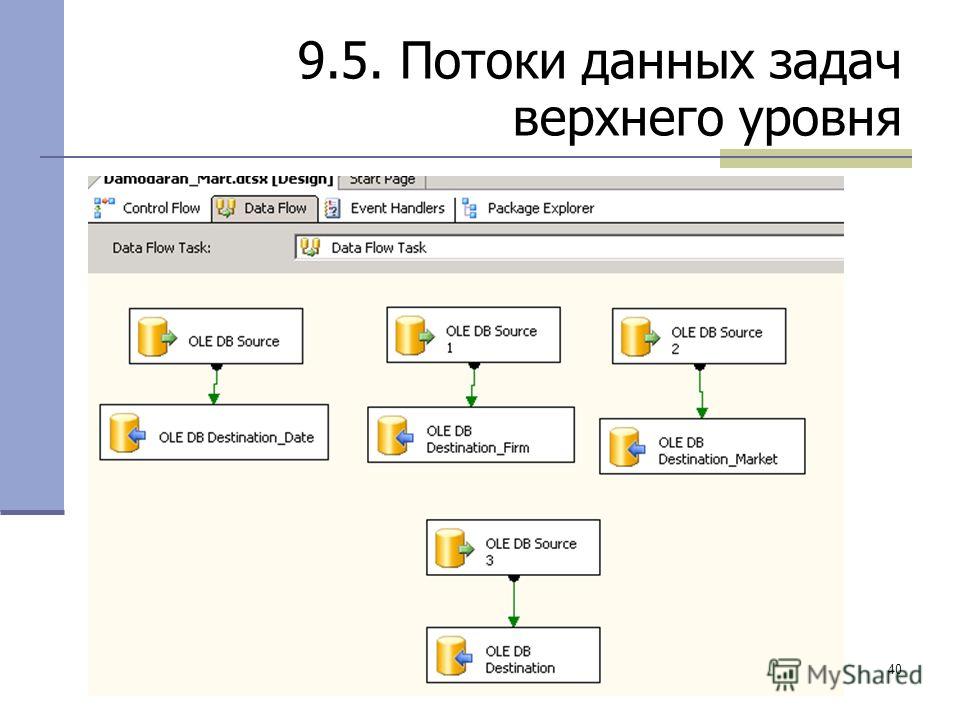Можно ли в поинт вставить видео: найдено 87 изображений