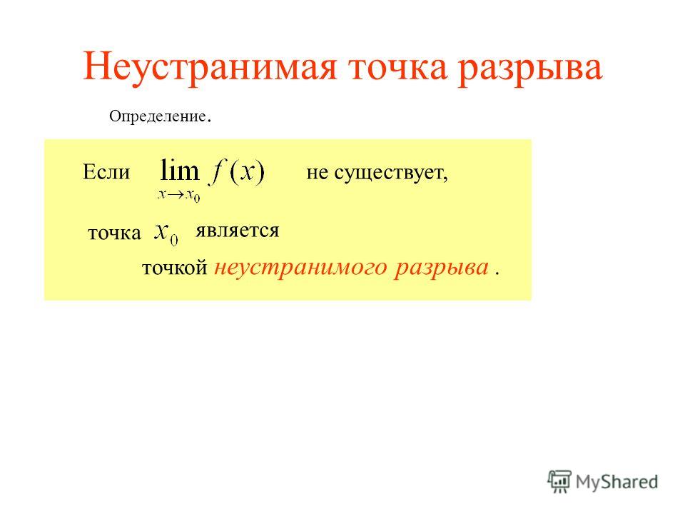Точки разрыва функции таблица - TouristMaps.ru