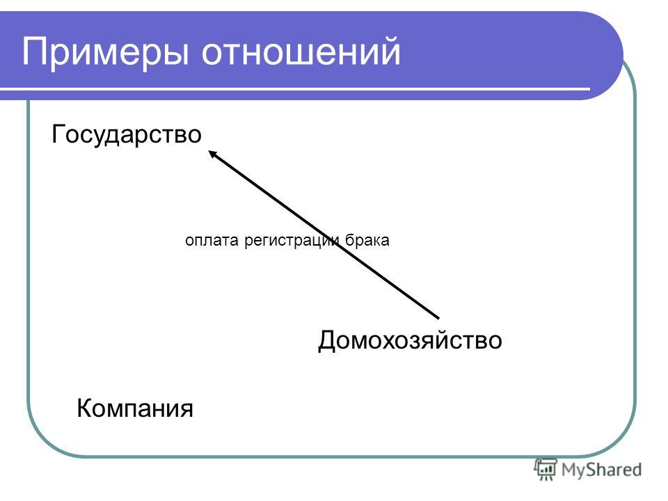 Интернет магазин Китай, товары из Китая на русском, купить Замена цепи грм в домашних условиях. Nissan