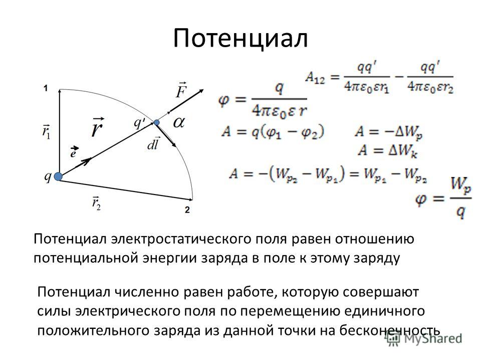 Потенциал формула Text-Books.ru