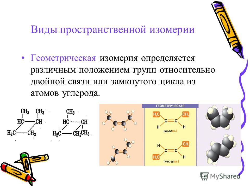 Арены Изомерия