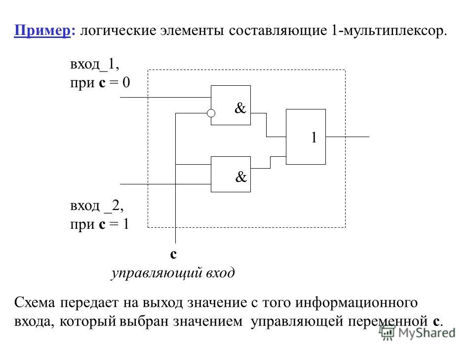 Схема мультиплексора на логических элементах