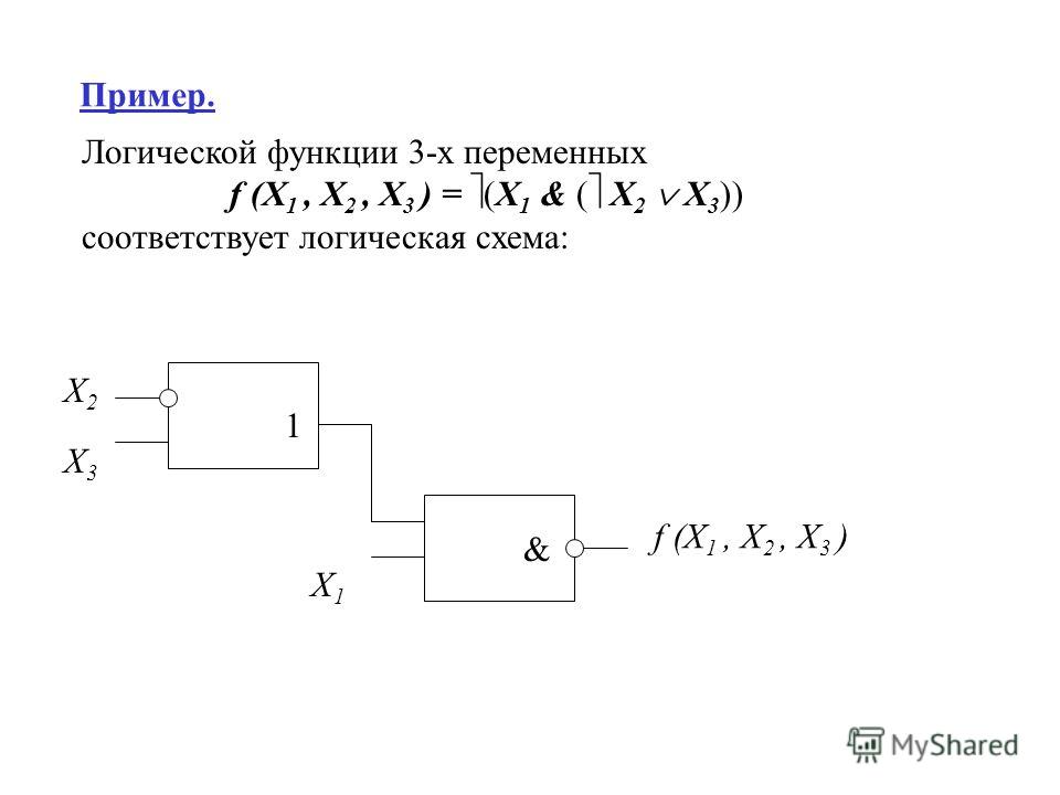 Садовый декор своими руками из подручного материала Садовый декор своими руками из подручного материала