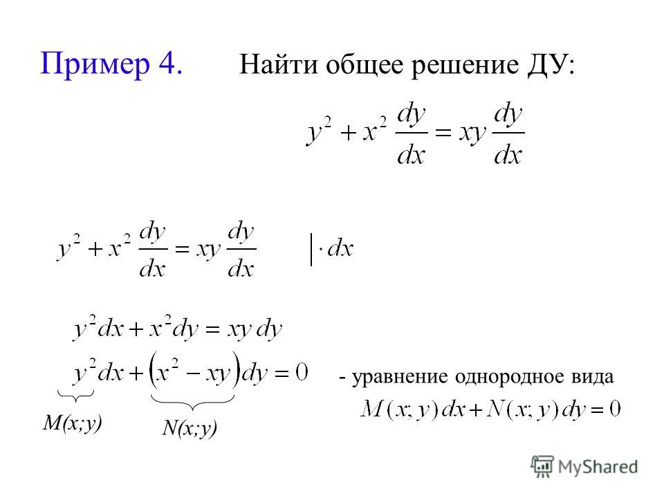 Линии Первого Порядка - 69 фото