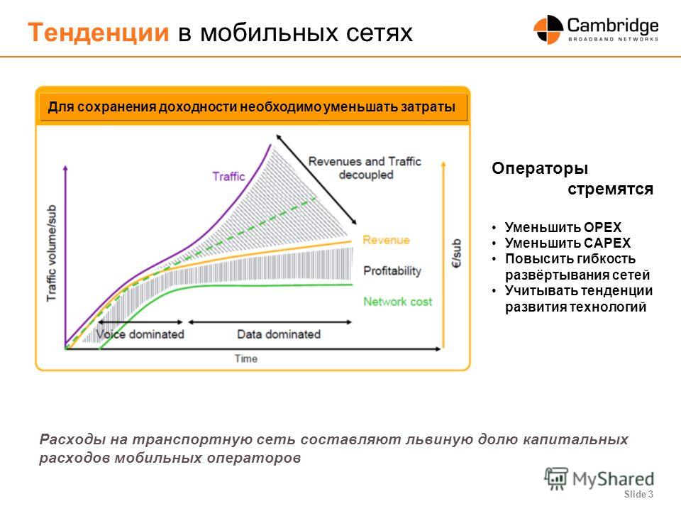 Свияга 404 ремонт своими руками Свияга 404 ремонт своими руками